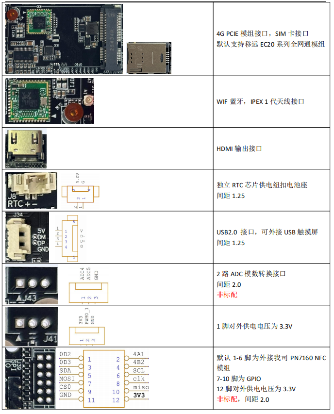 图片关键词 图片关键词