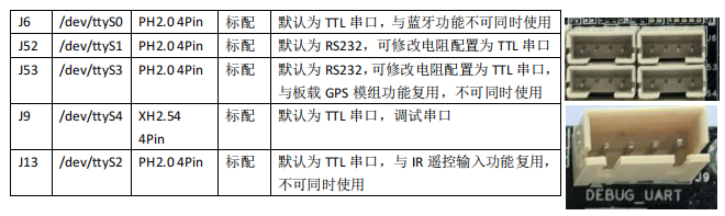图片关键词 图片关键词